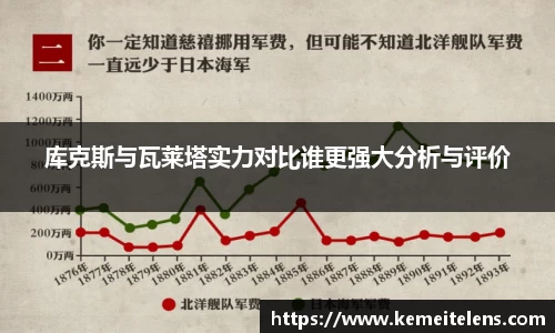 库克斯与瓦莱塔实力对比谁更强大分析与评价