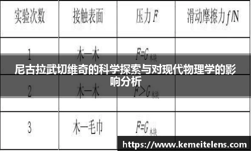 尼古拉武切维奇的科学探索与对现代物理学的影响分析