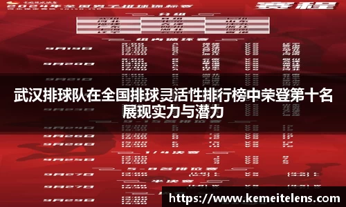 武汉排球队在全国排球灵活性排行榜中荣登第十名展现实力与潜力